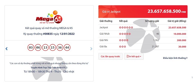 Vé trúng Jackpot Mega 6/45 kỳ 00835 trị giá hơn 23 tỷ đồng phát hành tại TP. Hồ Chí Minh