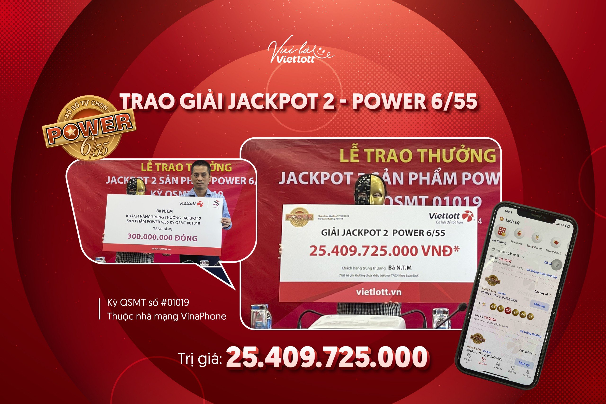 A Kien Giang woman wins Jackpot 2 Power 6/55 worth over 25 billion VND