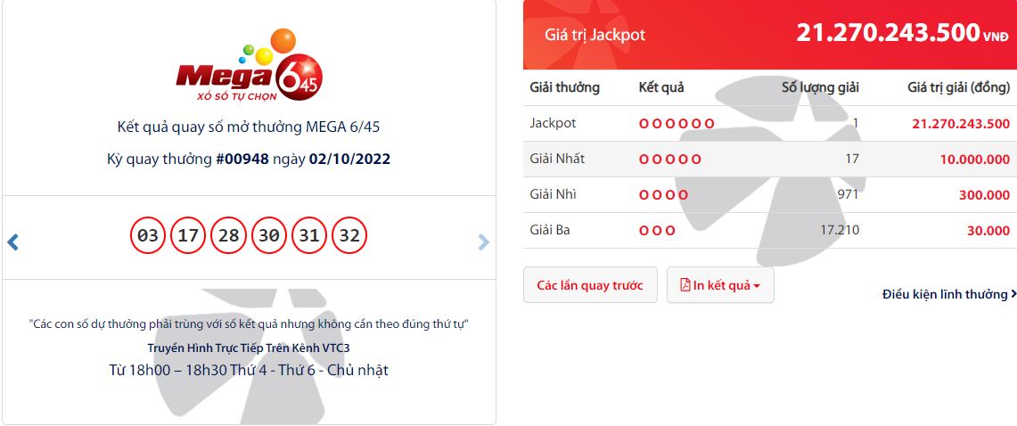 Jackpot hơn 21 tỷ đồng tìm thấy chủ nhân may mắn tại TP. Hồ Chí Minh