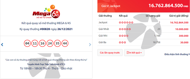 Vé trúng Jackpot Mega 6/45 kỳ 00828 trị giá hơn 16 tỷ đồng phát hành tại Đắk Lắk