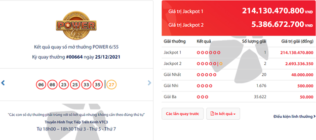 Vé trúng Jackpot 1 Power 6/55 kỳ 00664 trị giá hơn 200 tỷ đồng phát hành tại TP Hà Nội